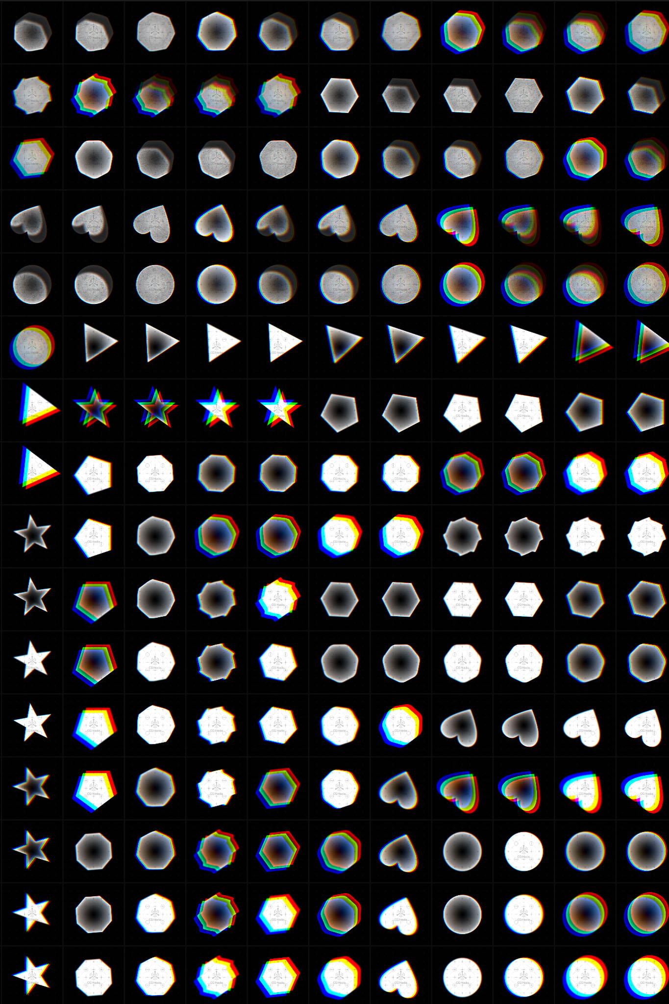Pro Bokeh