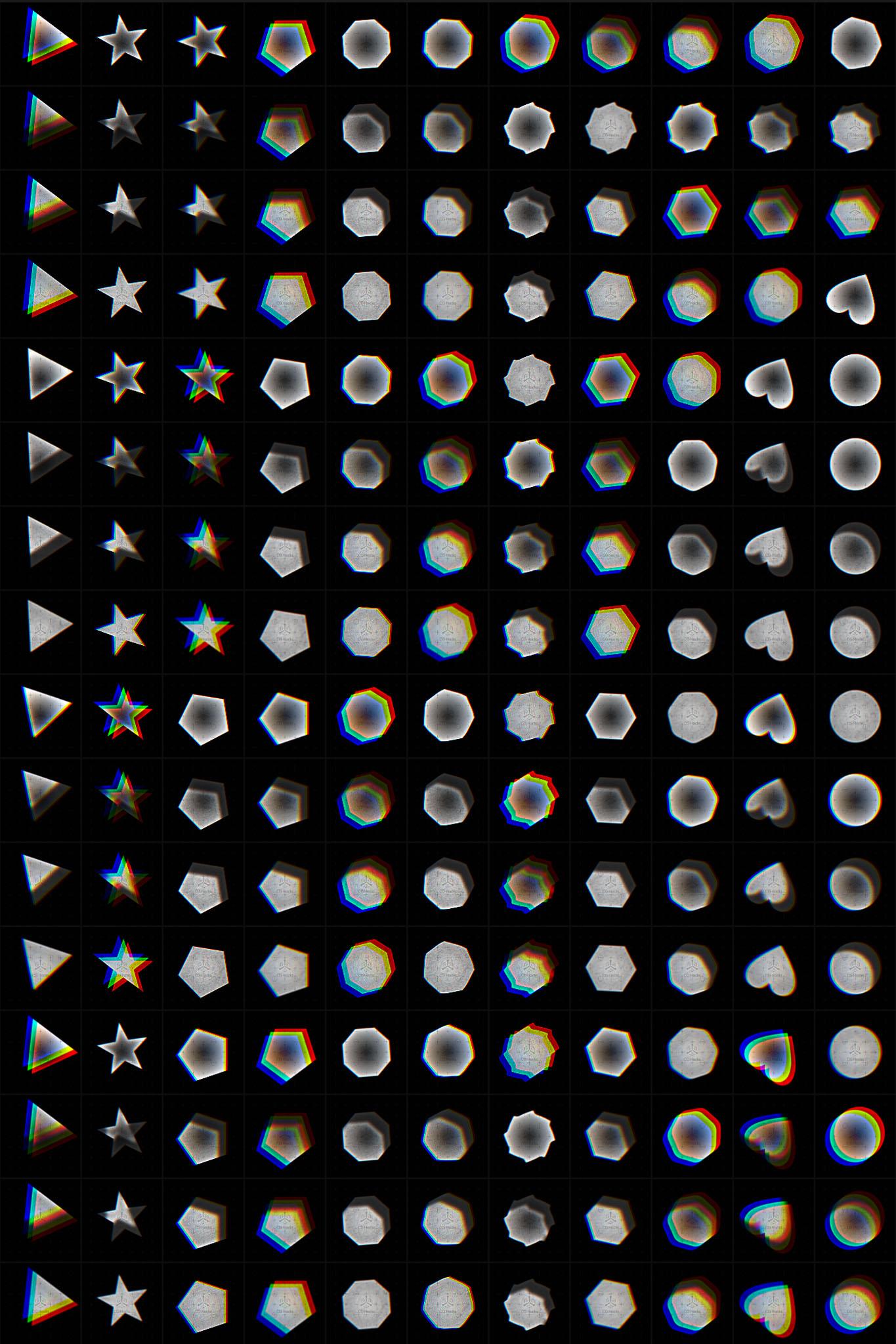 Pro Bokeh