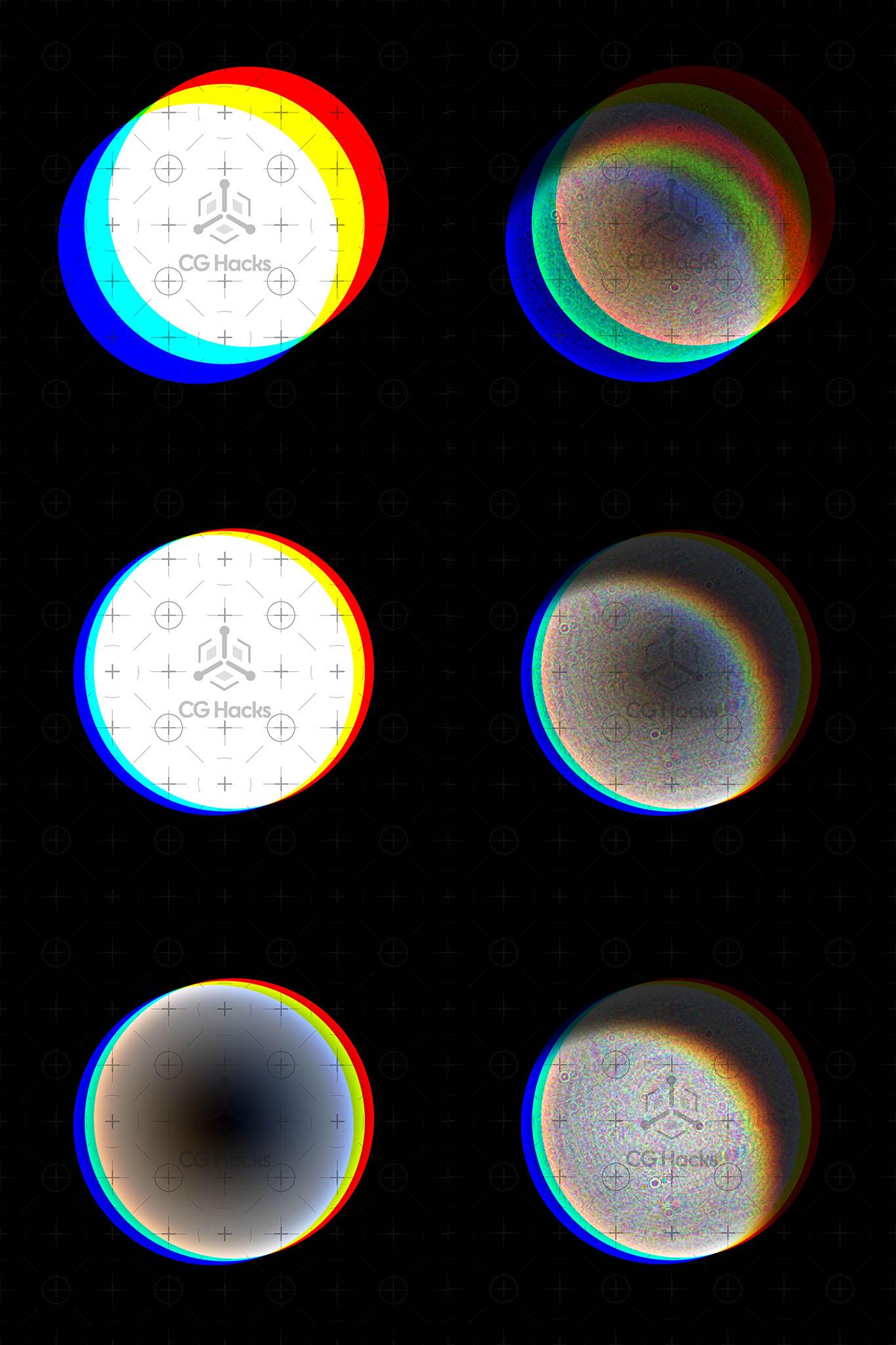 Pro Bokeh